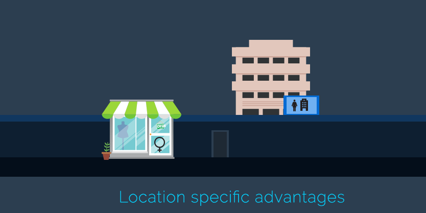 Location specific advantages